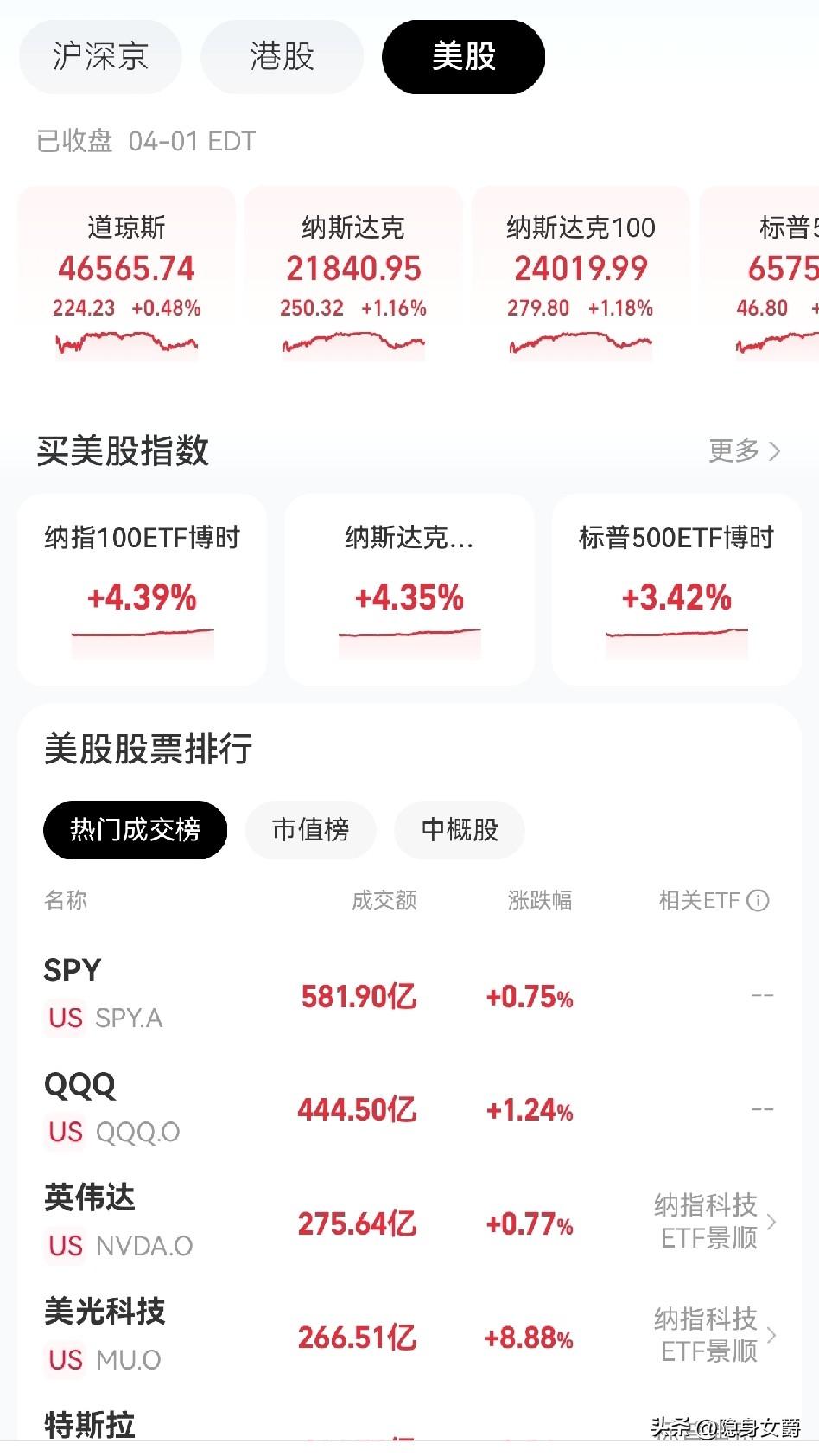 炒股其实很简单。
什么技术分析，什么预测，都是多余的。

你只需要偏低时买入，然
