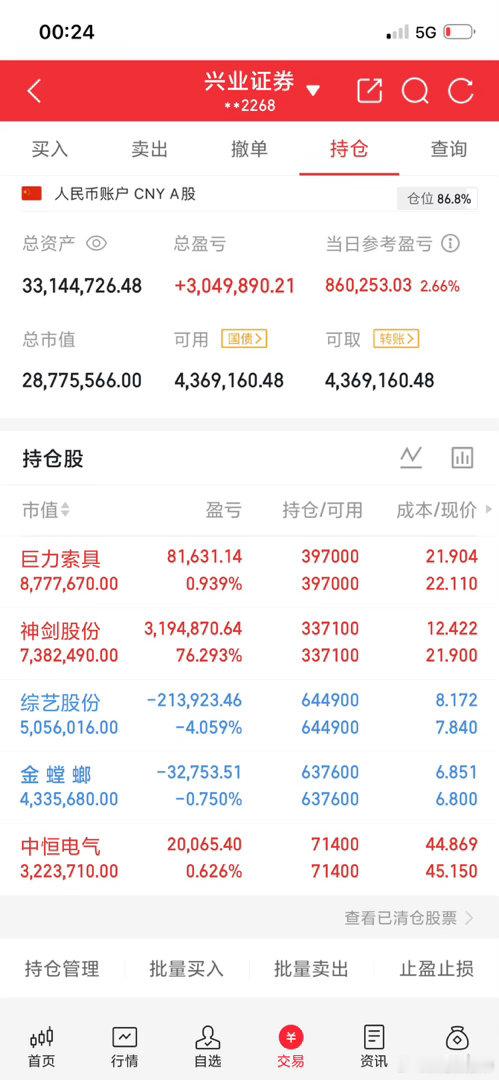 未来十年黄金主线：算力15大细分赛道1. PCBtop1：胜宏科技top2：东山