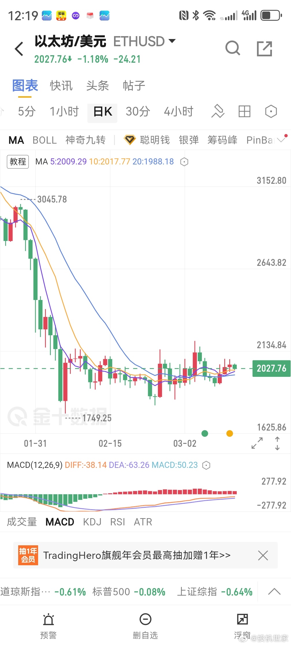 涨不上去了币圈