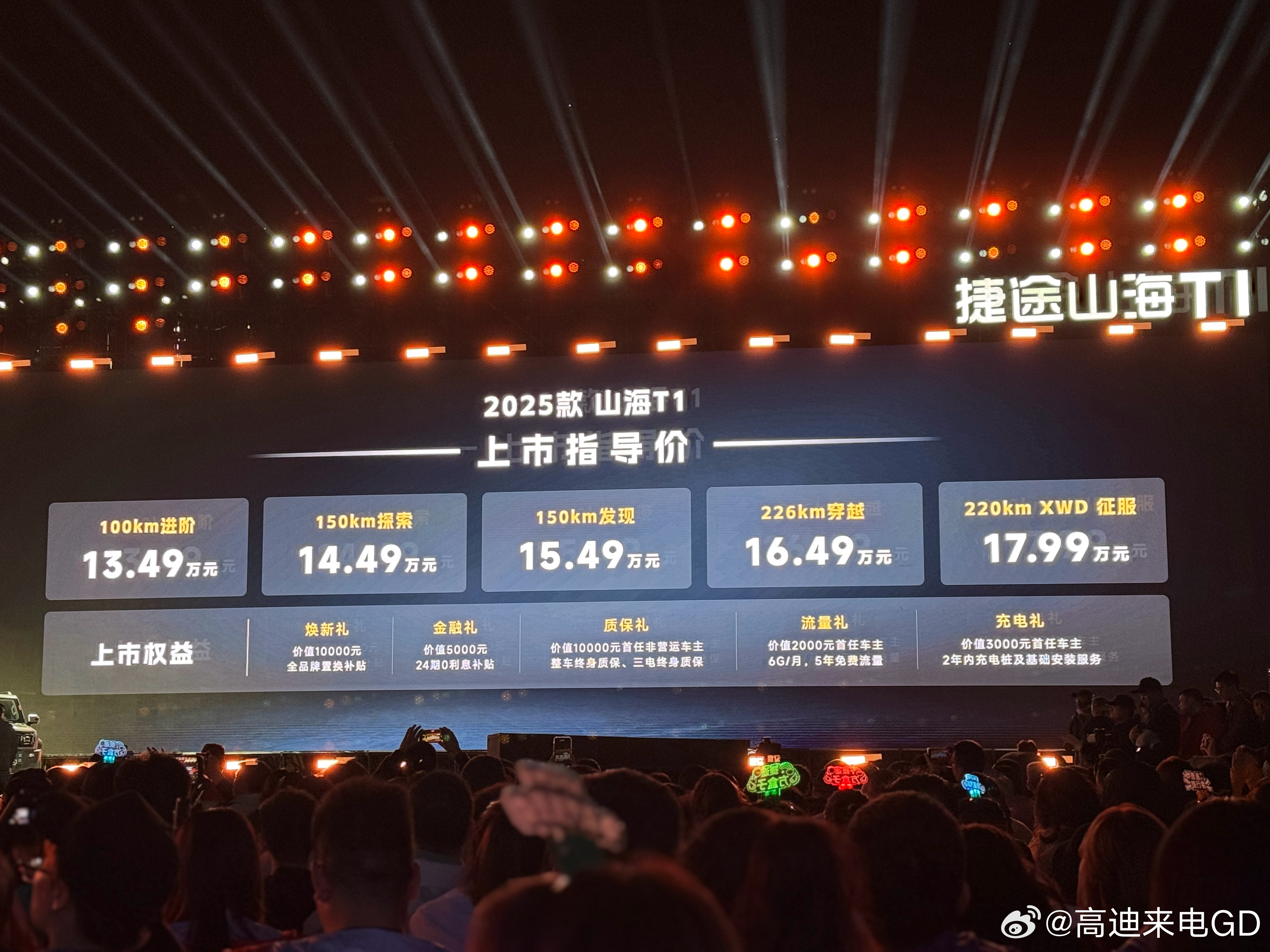 山海T1快速的更新了，划重点：纯电续航226公里、加入了XWD四驱、四驱版采用P
