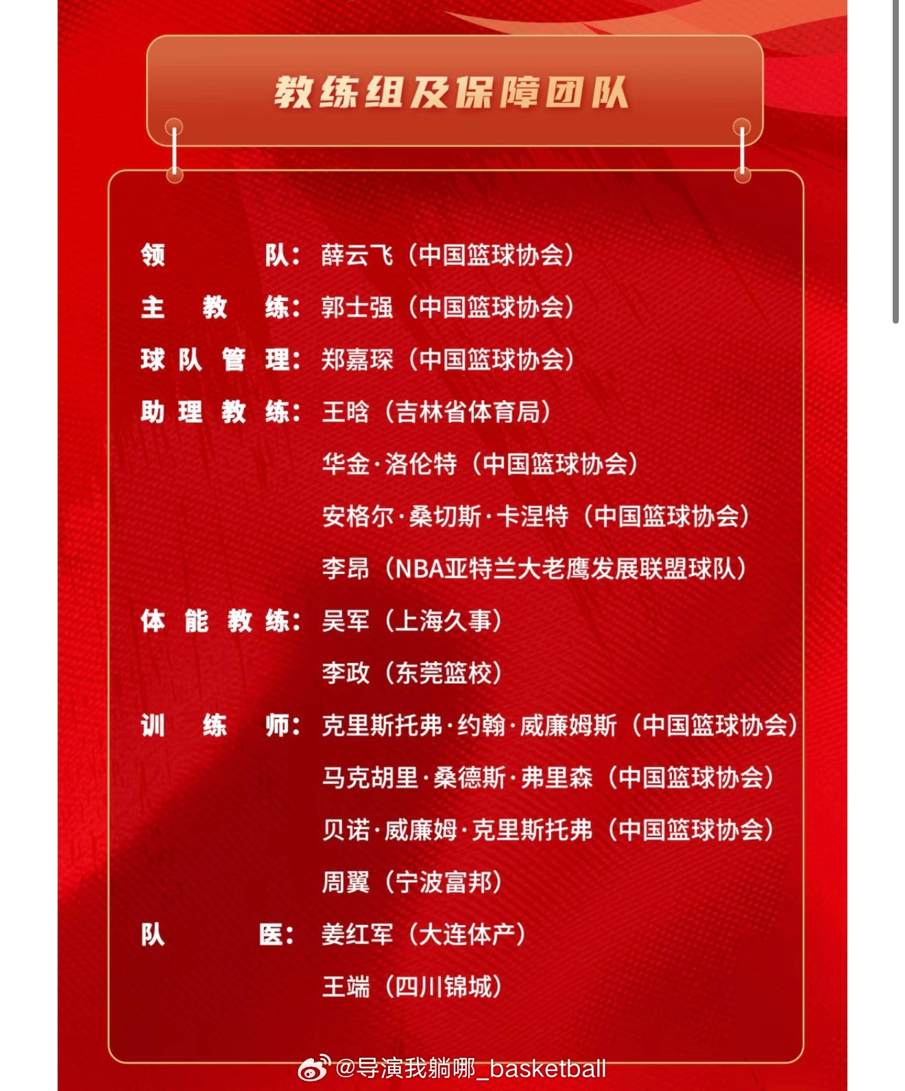 中国男篮公布短训营名单：清华大学隰泰诚和石奎入选，共19名球员和15名教练员和保