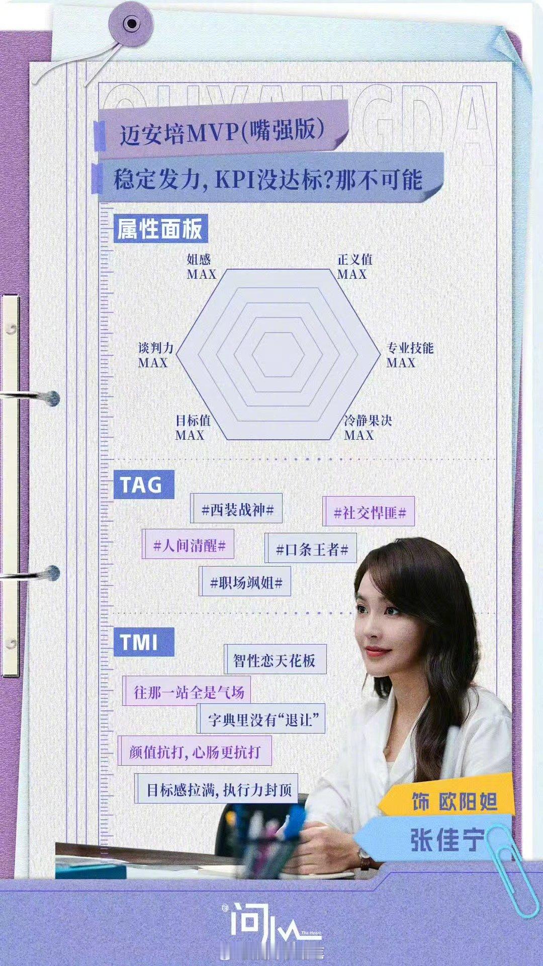 看张佳宁隐忍哭戏我跟着憋出内伤 张佳宁演我当乙方牛马 被《问心2》张佳宁的隐忍哭