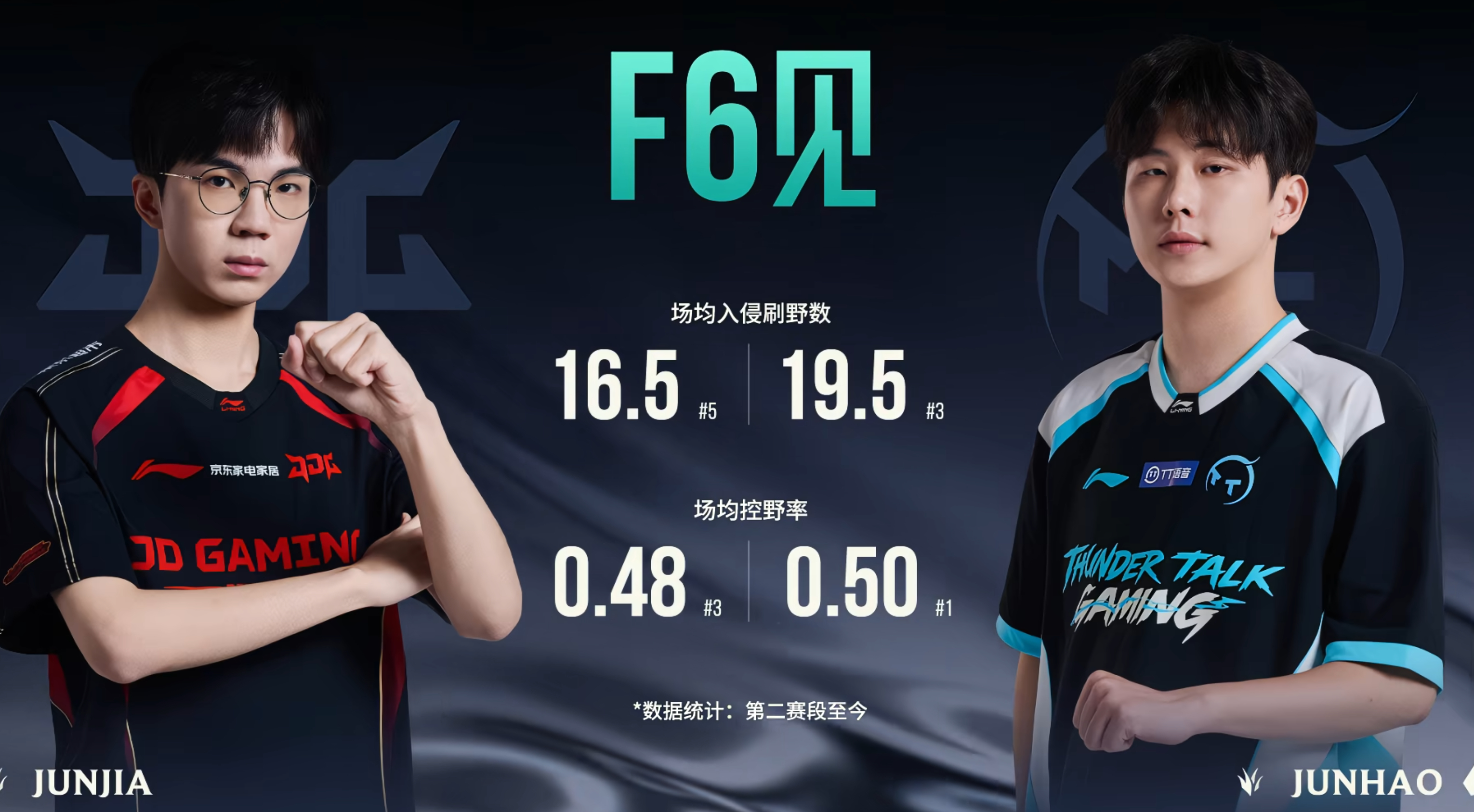 淘汰赛开始了！两点的第一场JDG vs TT，来不来JDG对战TT