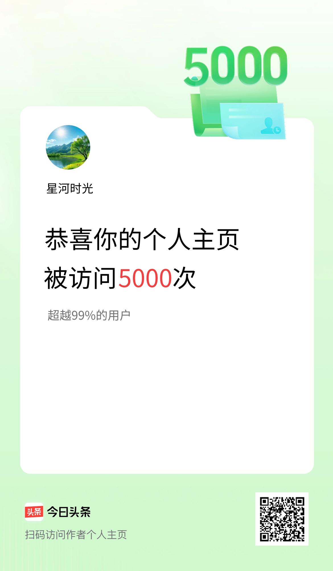 我的头条个人主页被访问5000次啦！