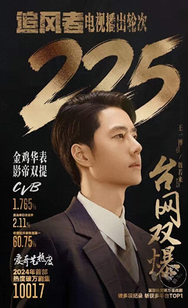 飞天奖提名名单一放出来，我敢说：内娱刷脸混奖的时代，结束了