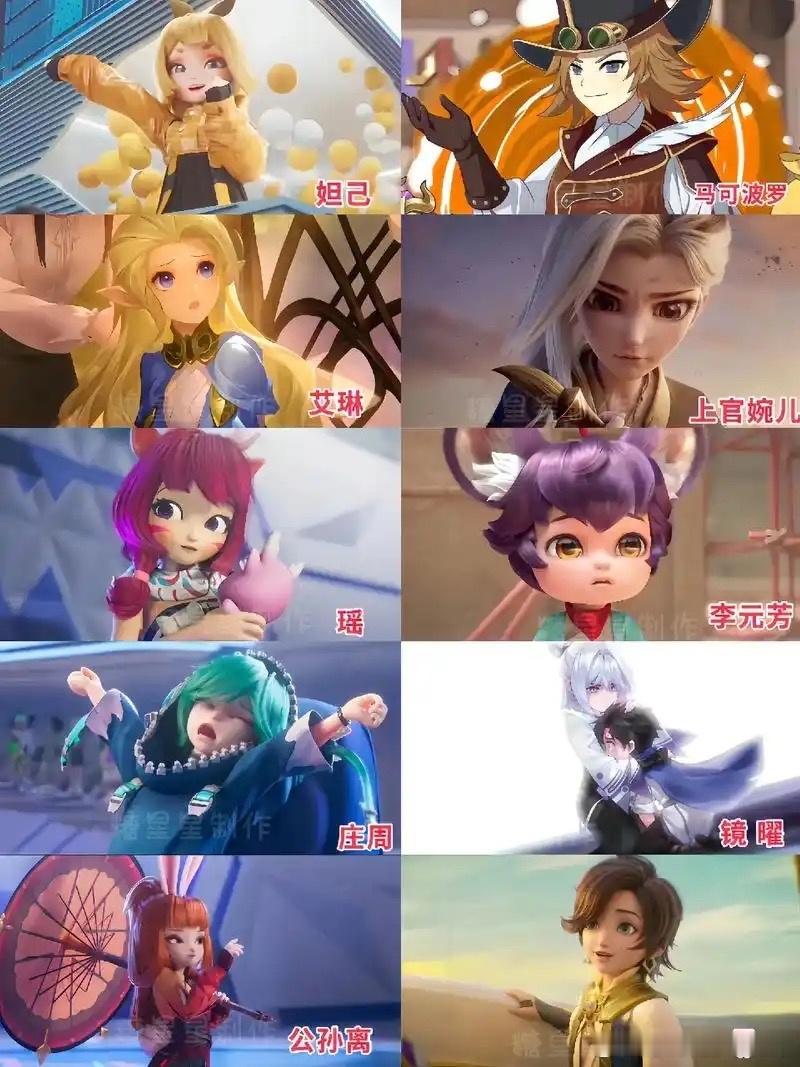 没想到王者荣耀英雄小时候都这么可爱的啊，长大了跟小时候简直一模一样