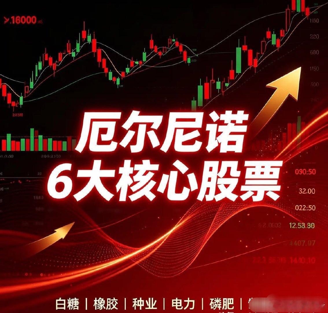 厄尔尼诺6大核心股票1. 中粮糖业 600737最新股价：15.61元核心技术：