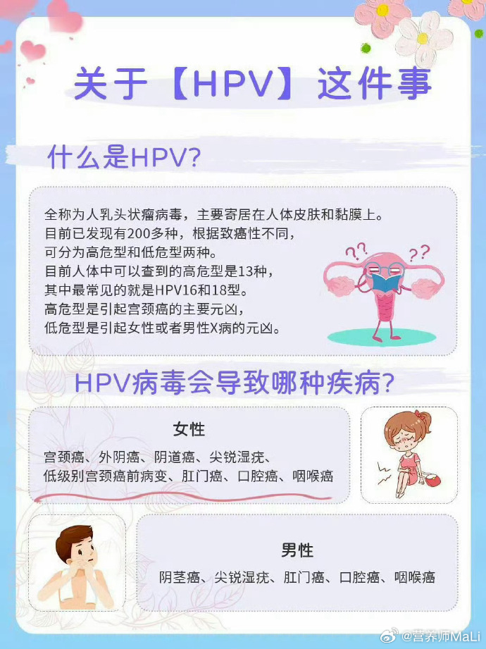 科普贴：关于HPV这件事，你都知道吗？.为什么要关注HPV