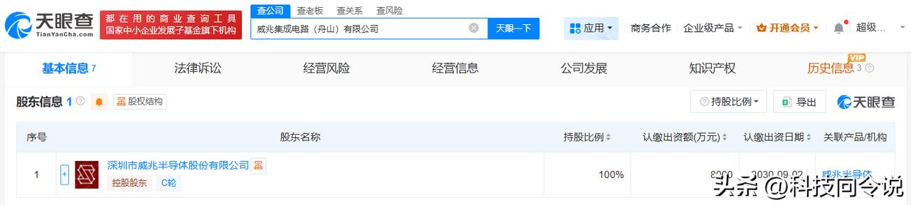 【威兆半导体在舟山成立集成电路公司 注册资本8000万】
天眼查工商信息显示，近