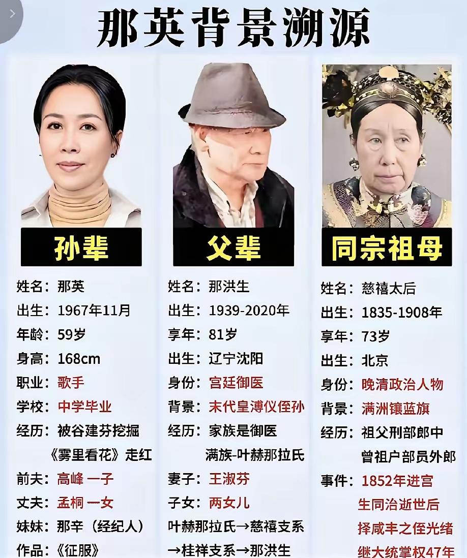 现在知道那英性格为什么那么刚，
直率飒爽，这背景确实不一般，
但那英讲话还是挺低