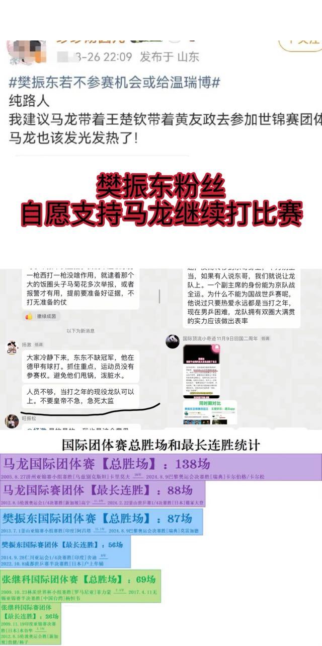 樊82粉丝人怪好的，不仅想奖励马龙球迷，还顺带连出勤和黄油一起奖励了 