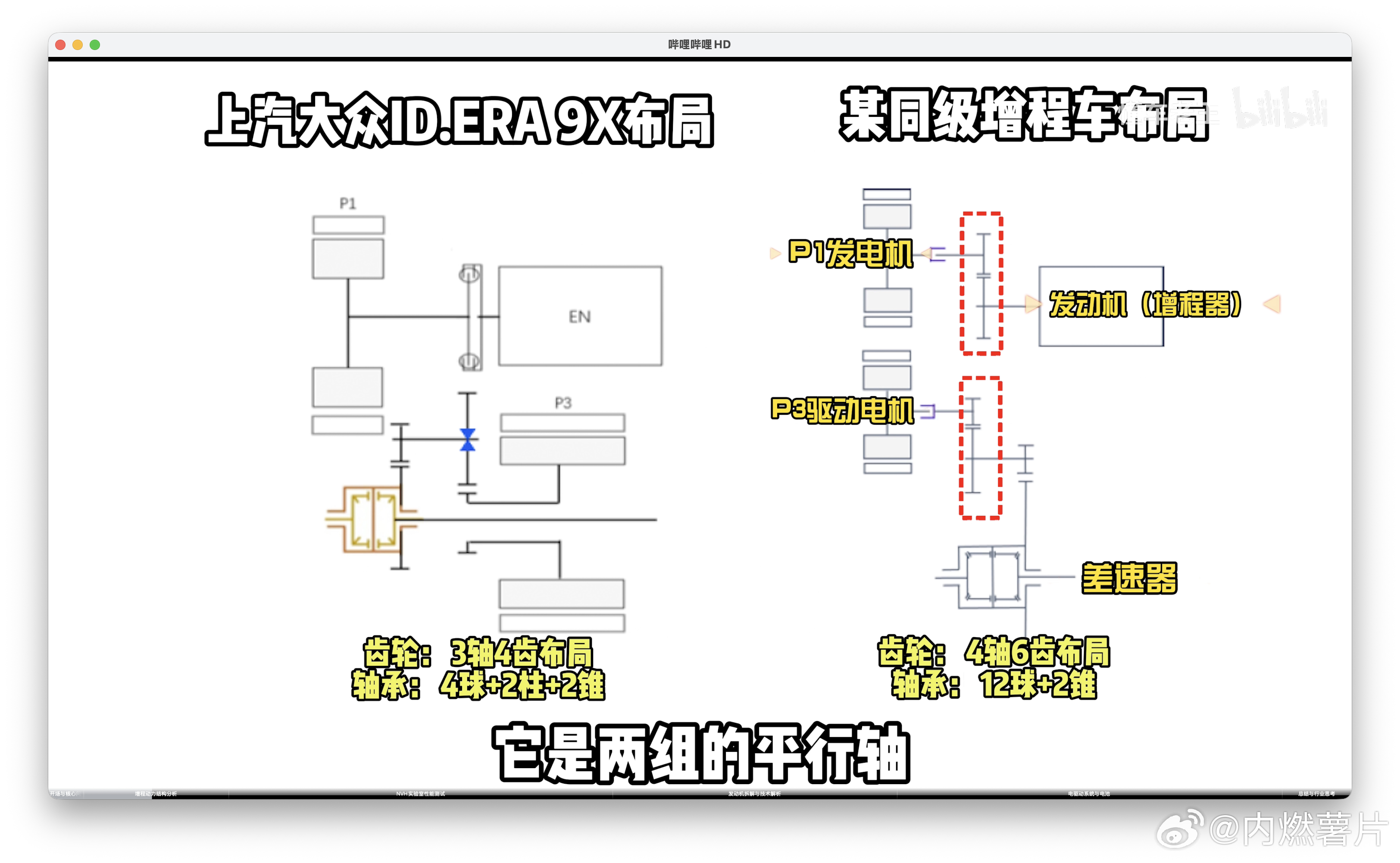 上汽大众 ID ERA.9X 虽然名字拗口，但是老牌车企对于中国特色增程车交出的