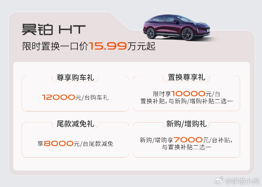 购车巨额补贴叠加世界杯狂欢，这个7月购昊铂立享4大礼遇！ 廿载匠心耕耘，广汽即将