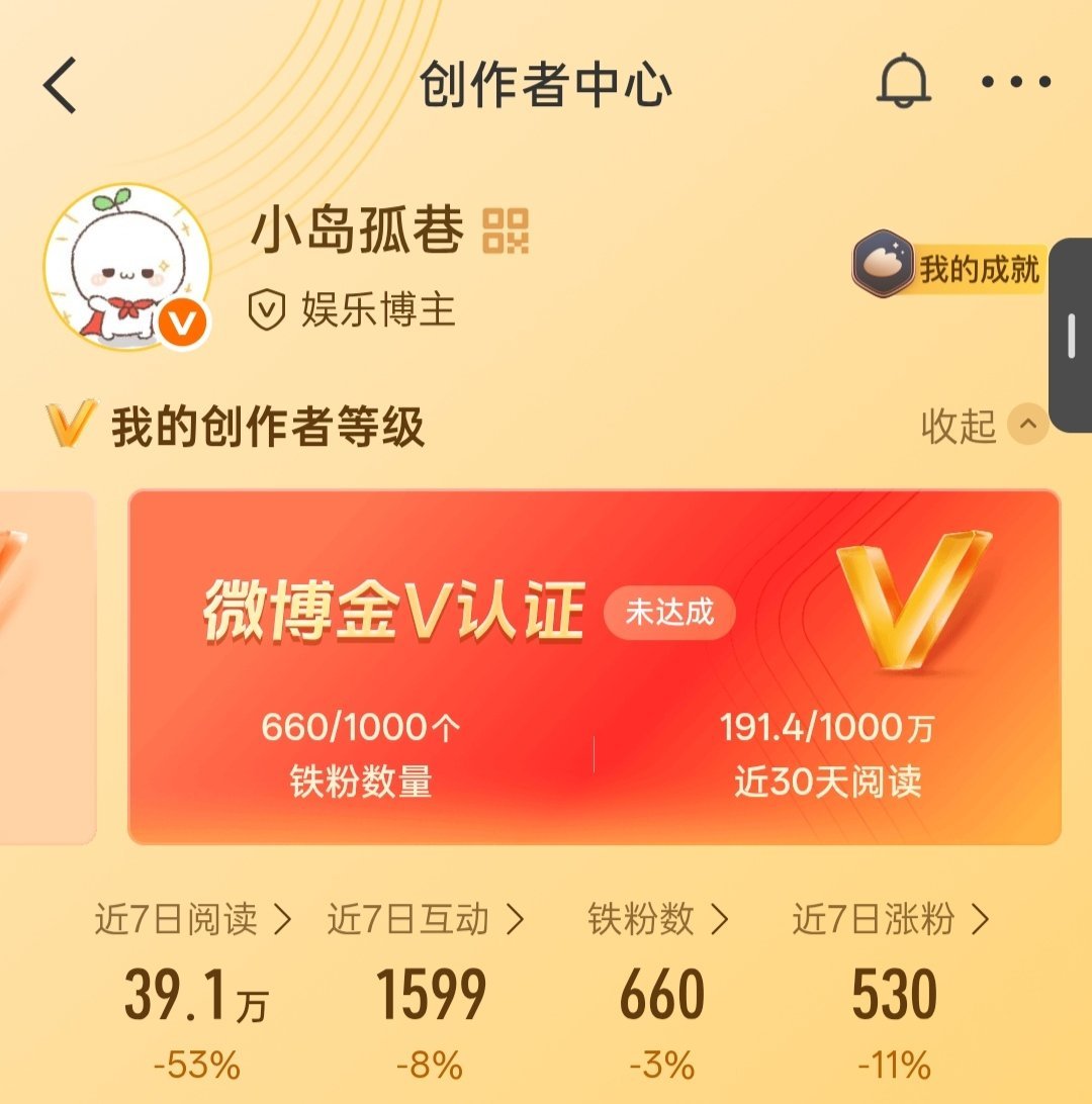 申请查看铁粉标