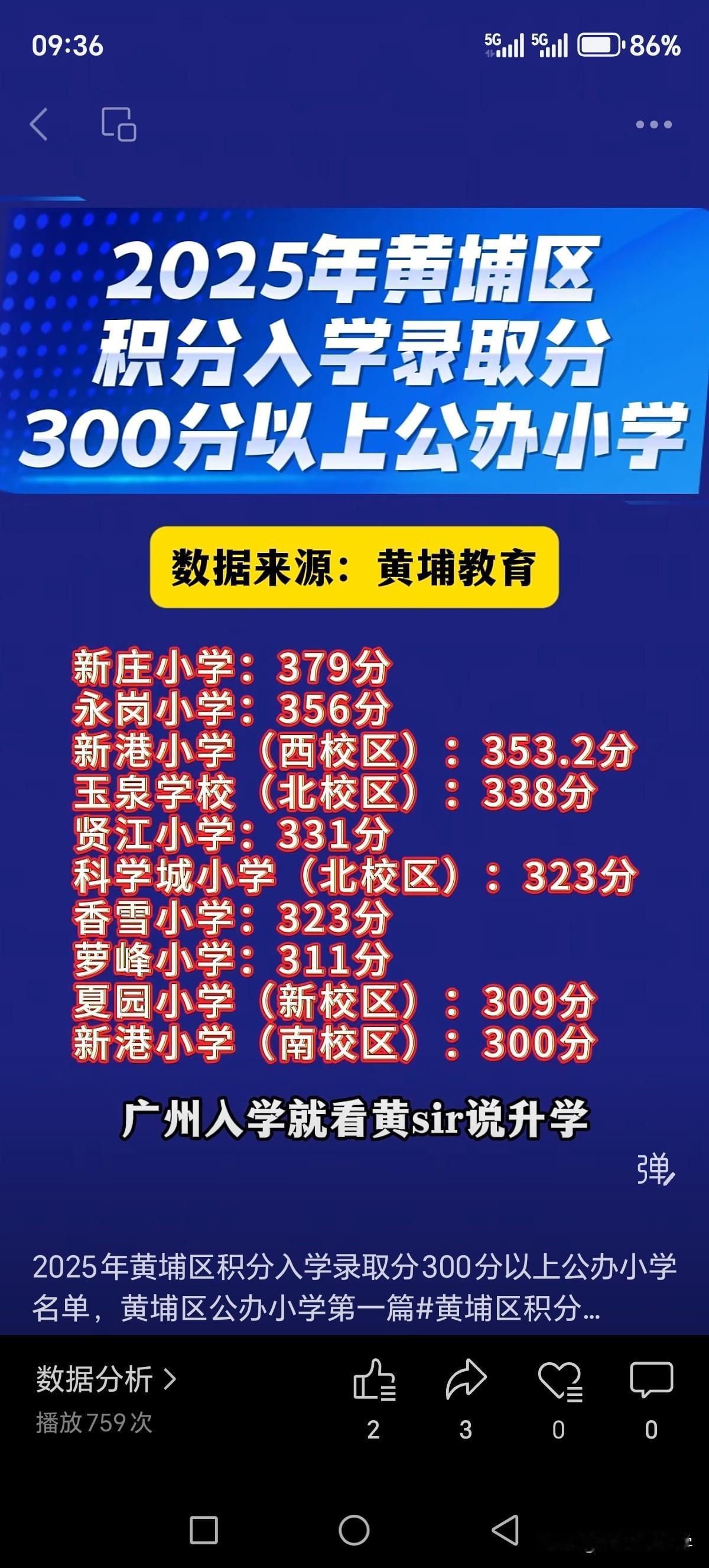 2025年黄埔区积分入学录取分200分以上公办小学及公办初中名单汇总，没有广州户