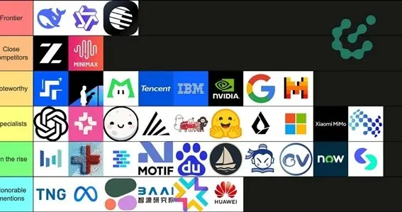 中國領跑開源AI：2025大模型發展新格局