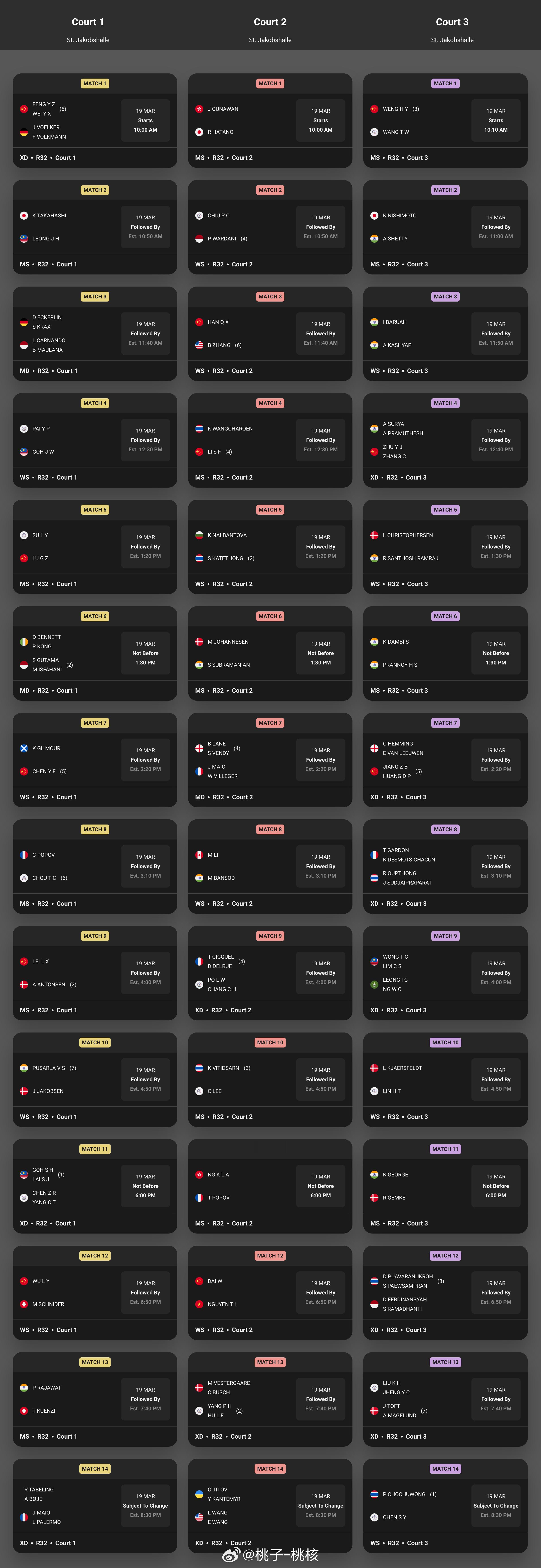 【瑞士羽球赛19日赛程】2025年瑞士羽毛球公开赛 19日在巴塞尔进入第二天，比