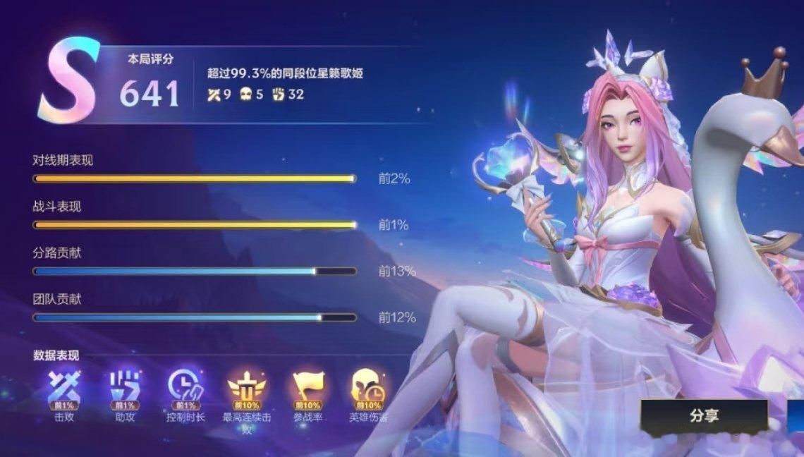 我茶不需要盾！不需要！[doge]LOL手游赤壁风华LOL手游彗来了 ​​​