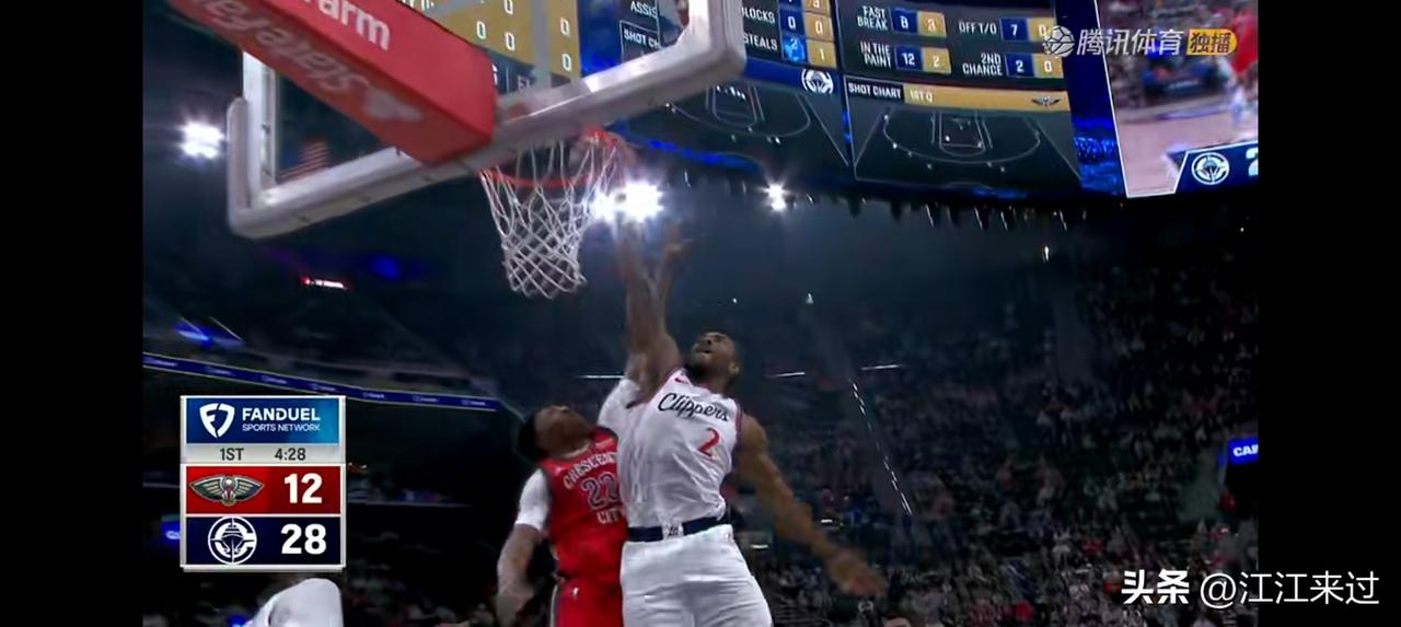 伦纳德复出，身陷阴阳合同，怒摔保温杯拼了，快船首节43比32高比分领先鹈鹕！
伦