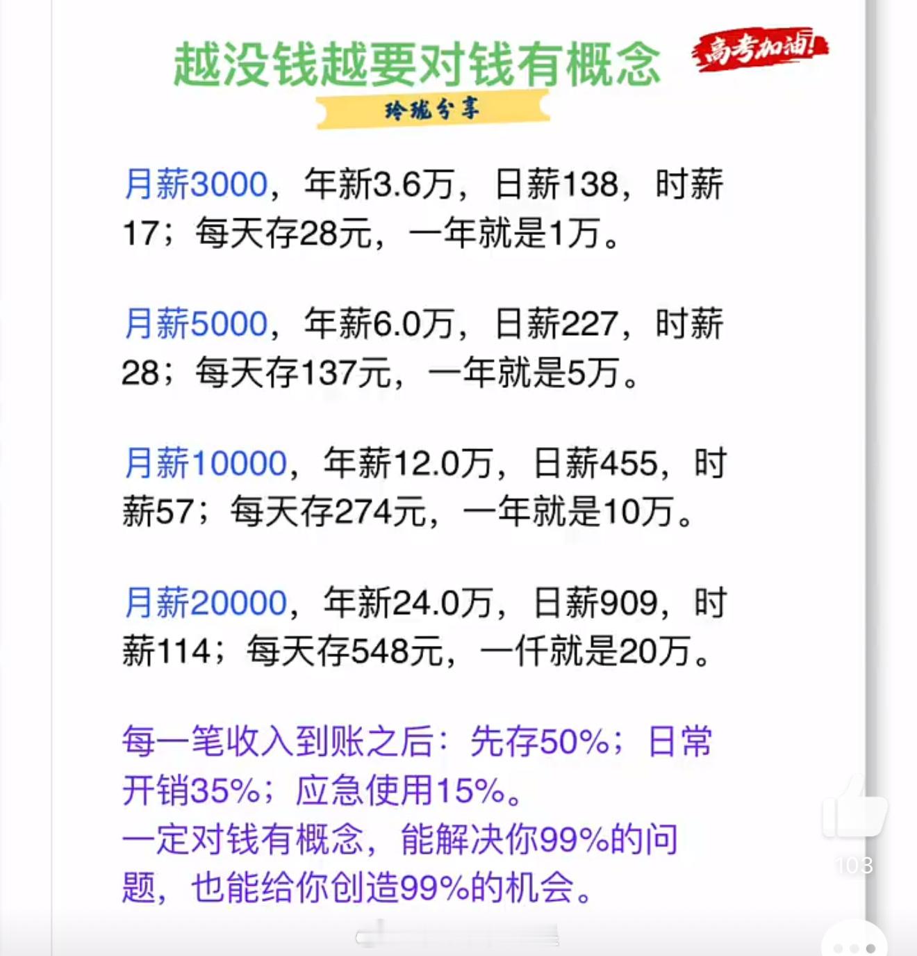 6年坚持4不买存了60万 不是，别说我不买这4样，就算我在不买6样，8样也攒不了