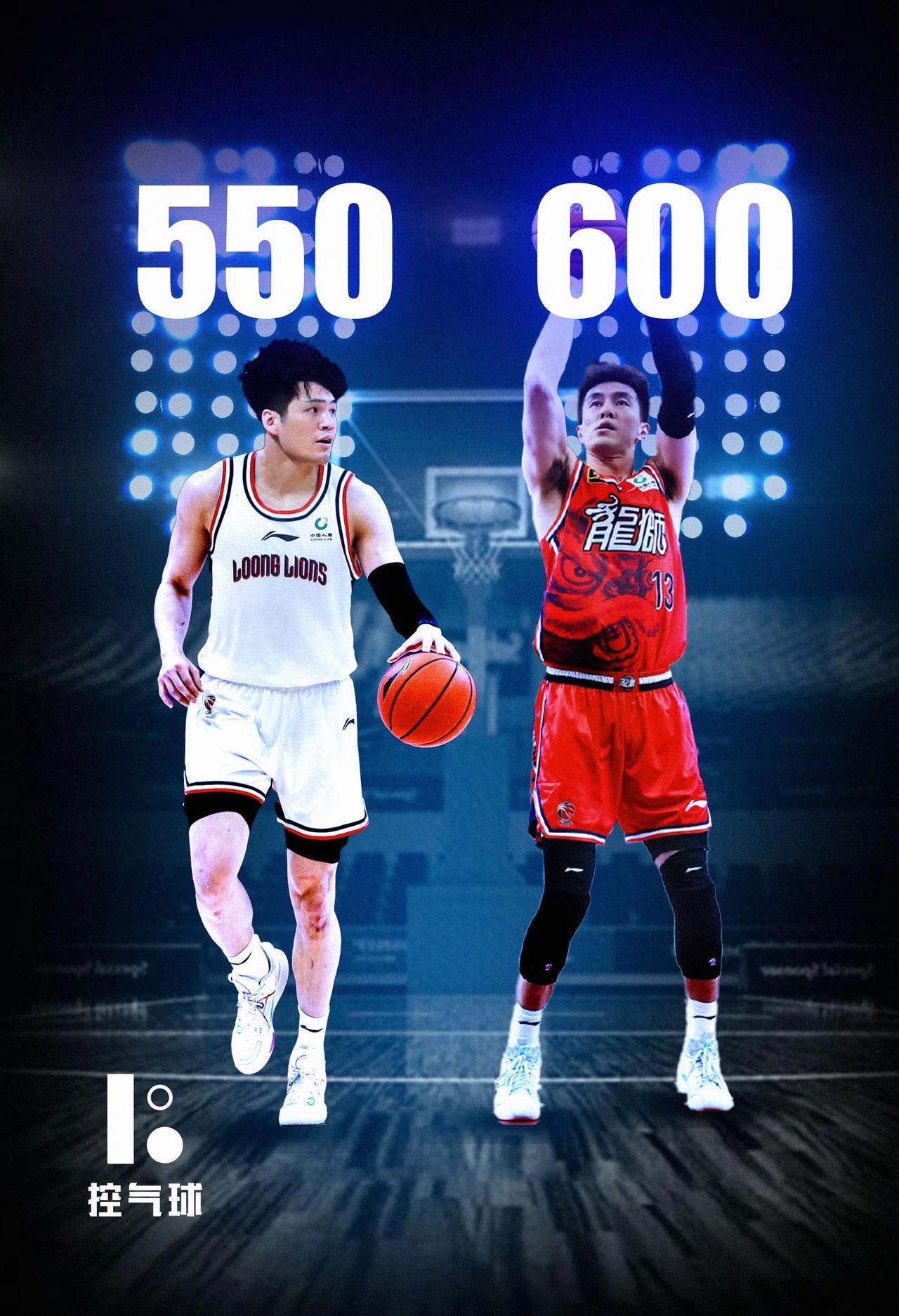 一边是550万年薪的陈国豪，一边是600万年薪的郭艾伦，谁更能拉满票房？陈国豪郭