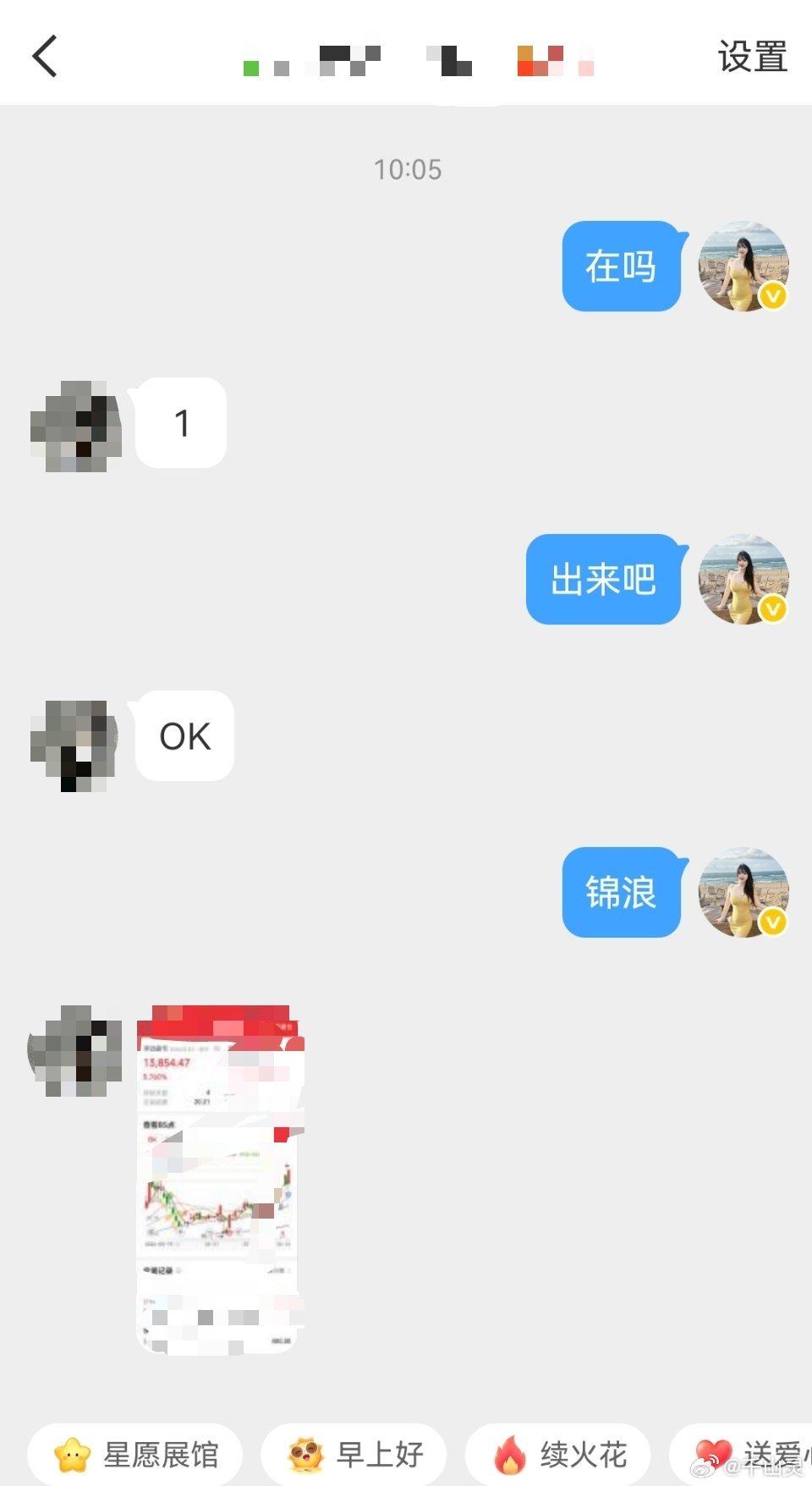 $锦浪科技 sz300763$ 本轮利润顺利落袋手上还有仓位、纠结接下来怎么操作