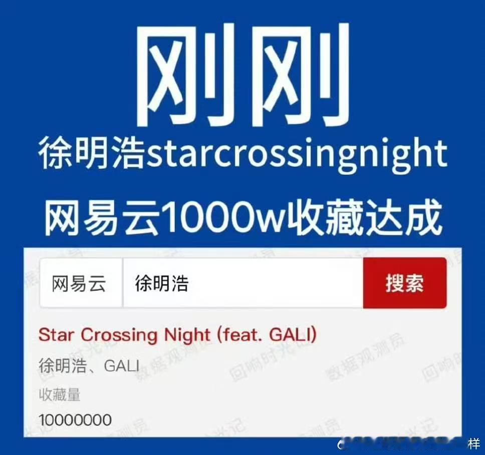 徐明浩词曲一作的大爆曲starcrossingnight，单平台网易云破千万收藏