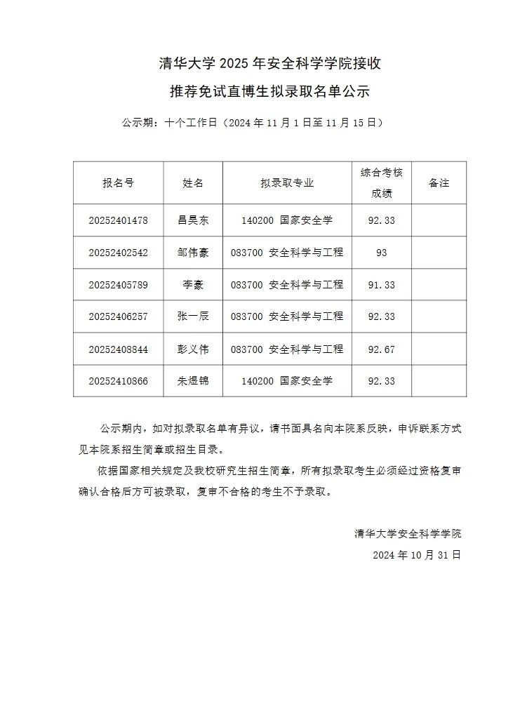 清华大学安全科学学院2025保研录取名单