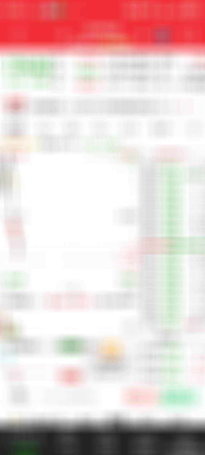 继续加仓 ​​​