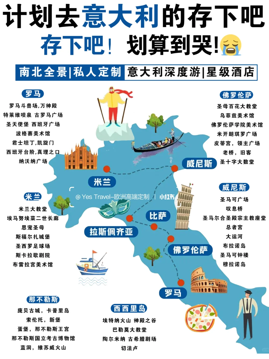 一图看懂意大利到底该怎么玩😱是谁还没看