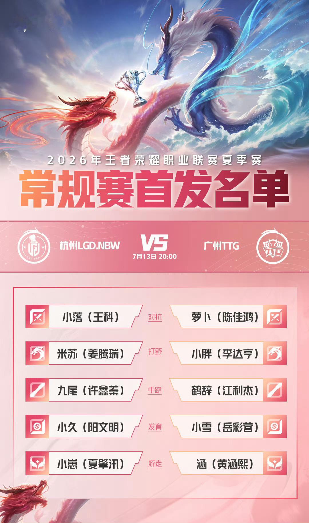 【0713首发名单】2026KPL夏季赛14:00 上海RNG.M vs 西安W