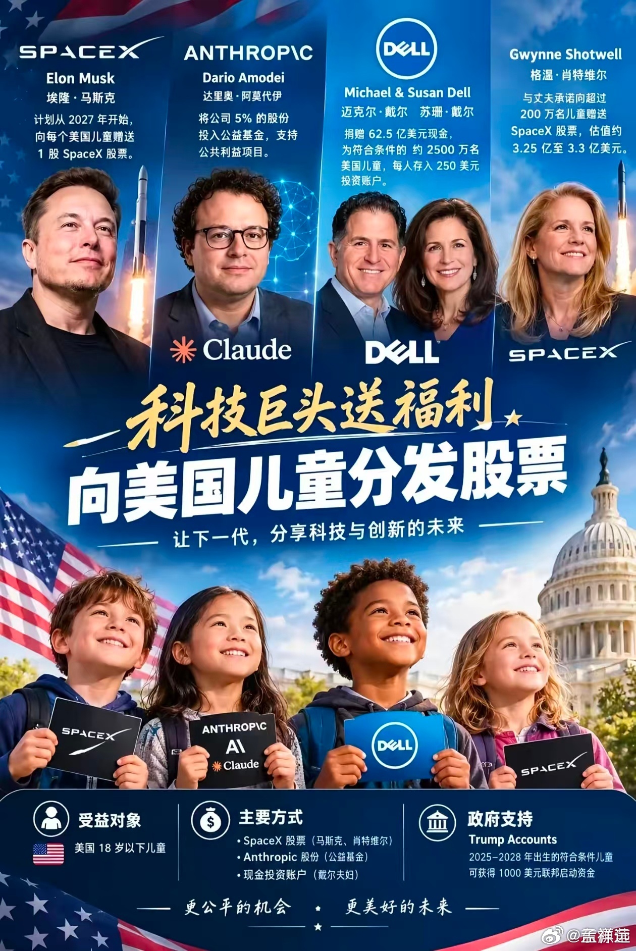 能不能多鼓励我国企业家、创始人多给儿童捐股票，让祖国的花朵未来也赢在起跑线上？这