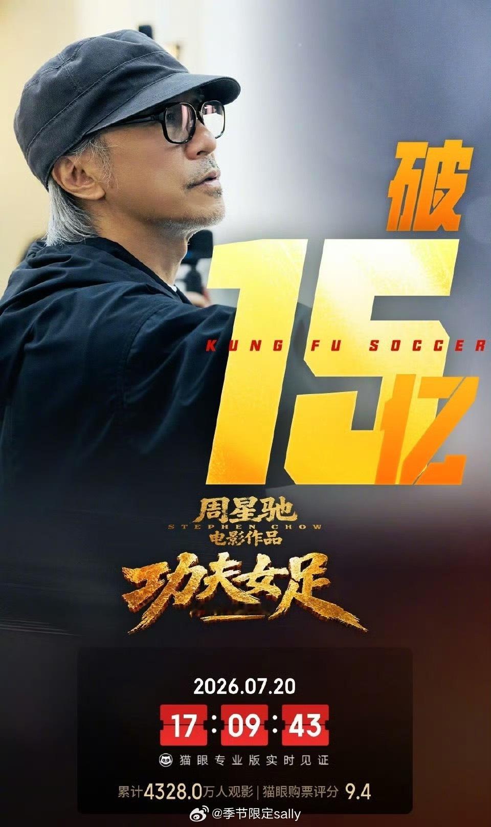 功夫女足票房破15亿