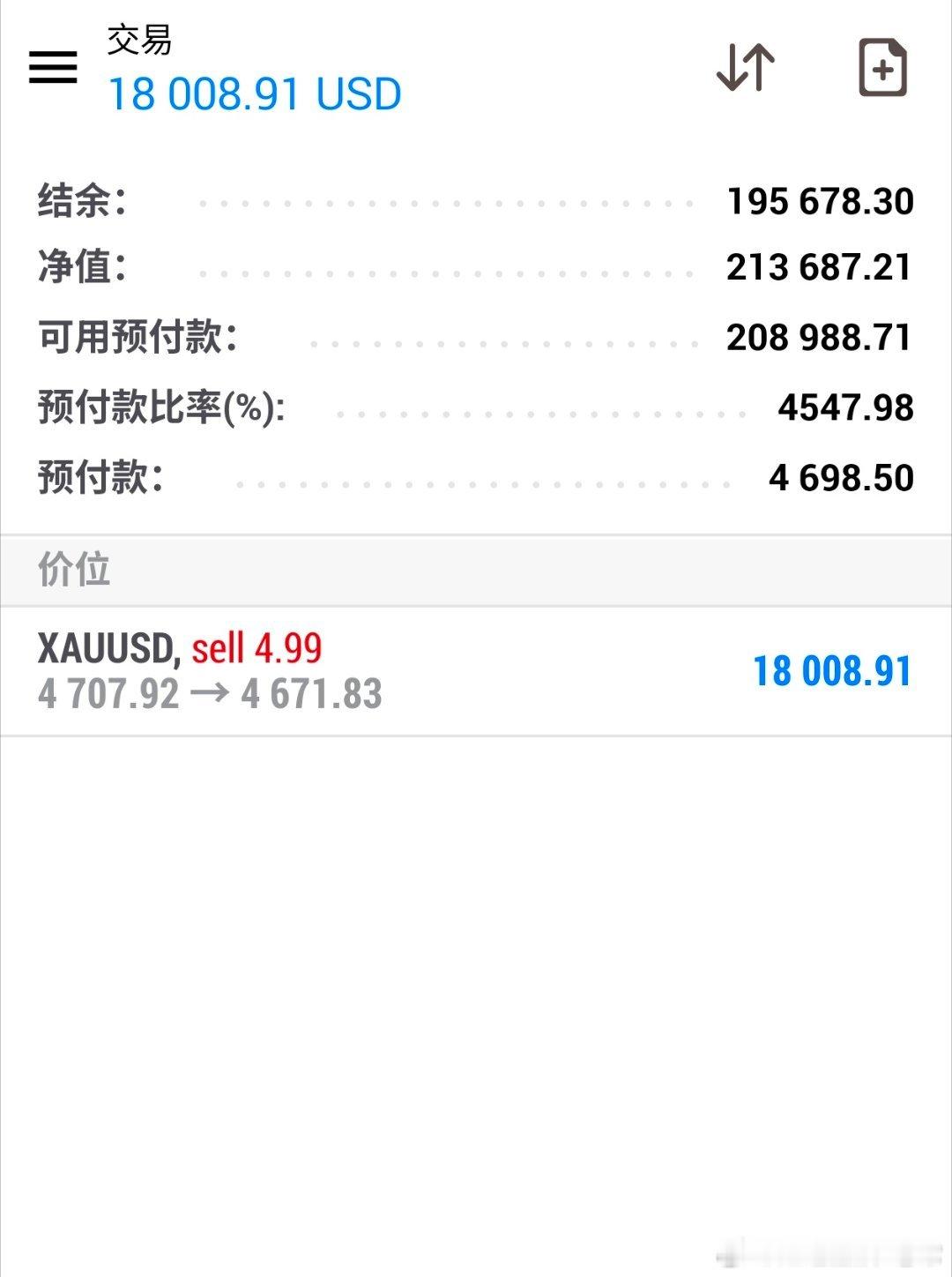 晚间布局08附近空单多次减仓后保留尾仓持续发力，今天虽有坎坷，但结果是好的，稳稳