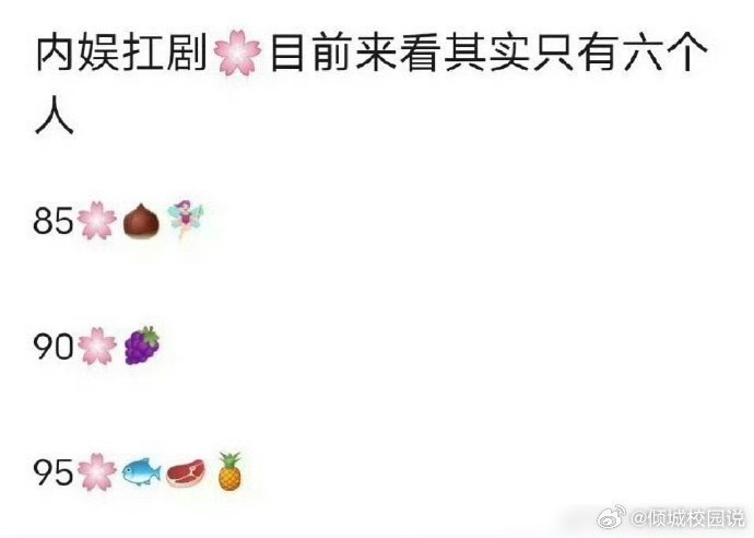 网友选出的扛剧花 ​，谁混进去了 ​​​