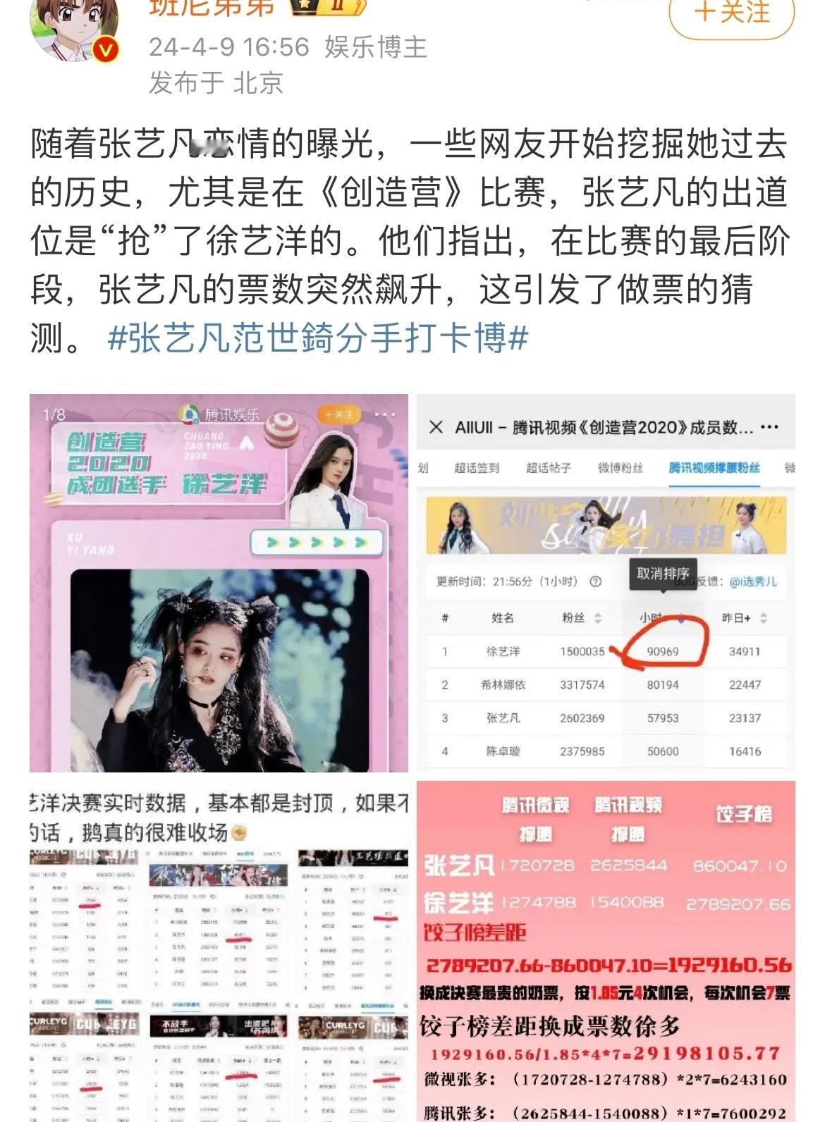 当初创造营是张艺凡抢了徐艺洋的出道位 ​​​？！真的假的[哆啦A梦害怕] ​​​