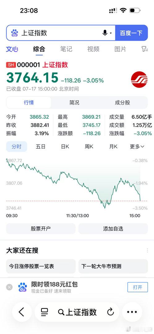 从五月底开始每天看盘面，六月中割掉基金清仓，我真的觉得我们大A真的是垃圾，真的无