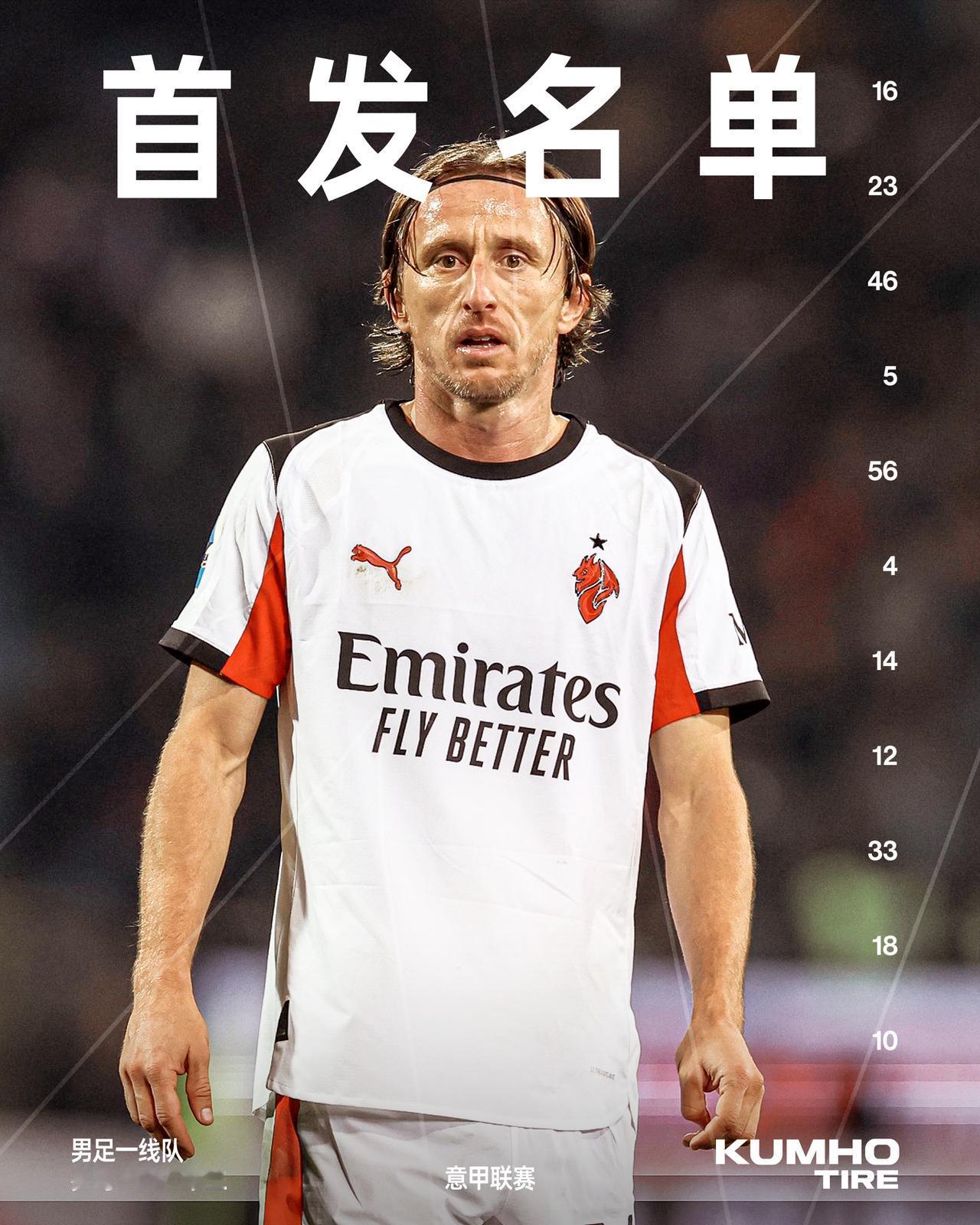 这是我们客场对阵罗马的首发阵容📋