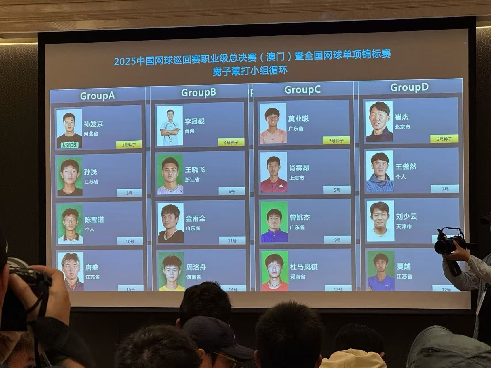 小花小草资讯 全国网球锦标赛男单分组A组 孙发京、孙浅、陈醒道、唐盛B组 李冠毅