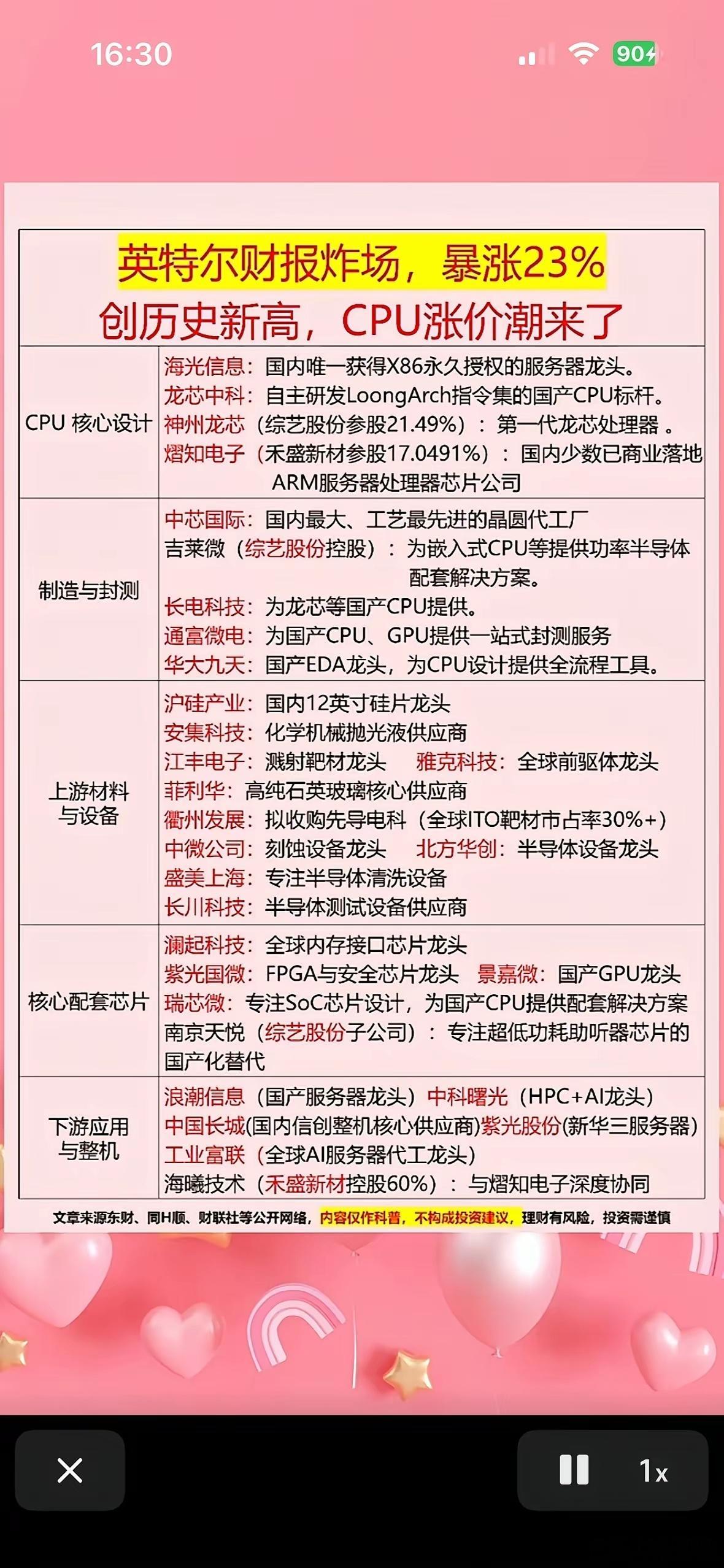 国产CPU、GPU核心代表（2026最新，按技术路线+龙头梯队分类）一、国产CP