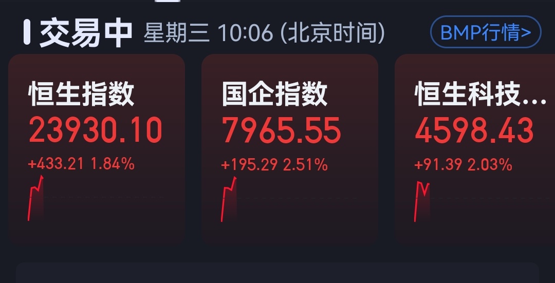 分享图片 