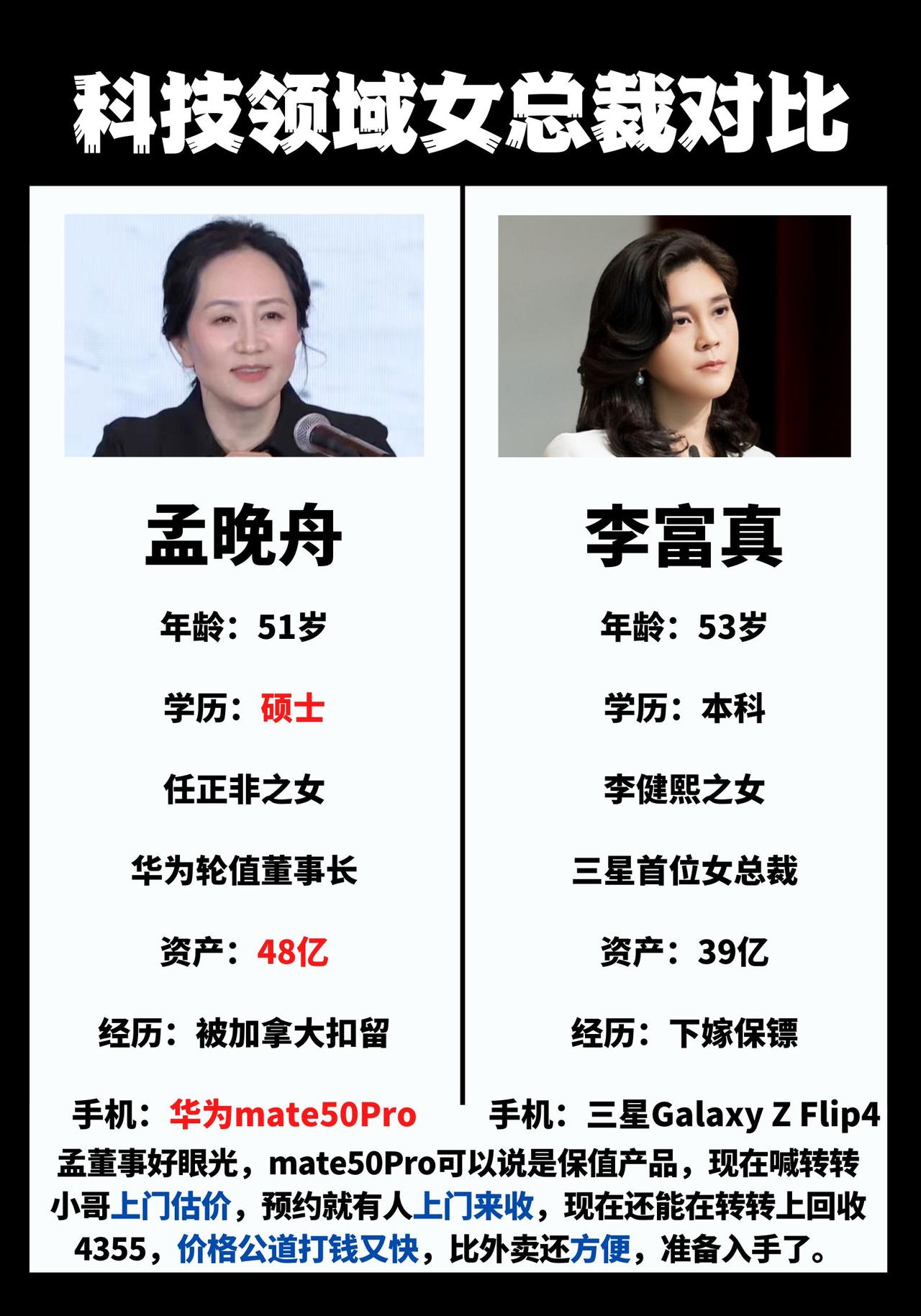 孟晚舟对比李富真：一个是华为长公主，一个是三星长公主，大家觉得哪一位更有实力？