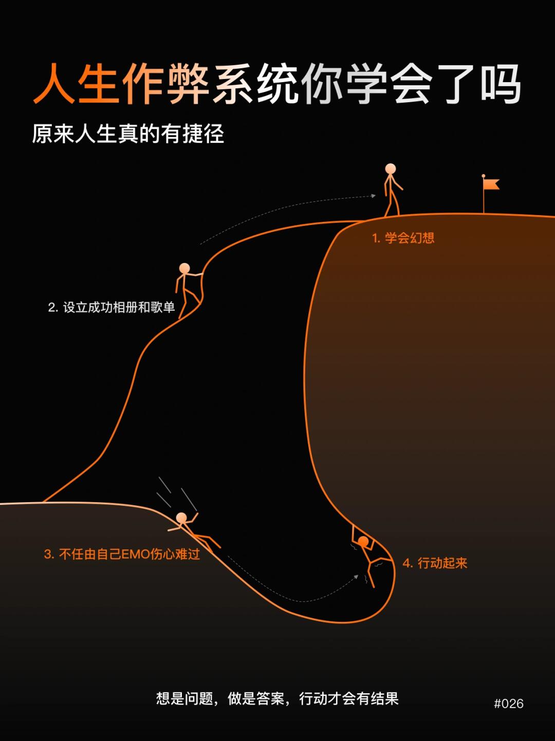 ⭐只需4步，人生作弊系统你升级了吗？