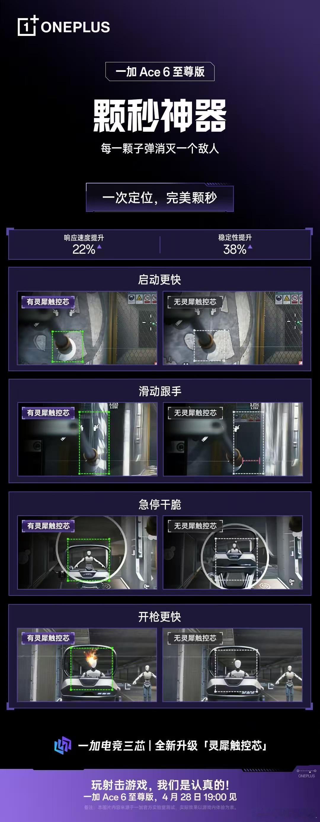 一加 Ace 6 至尊版有全新的灵犀触控芯，4000Hz 瞬时 + 480Hz 
