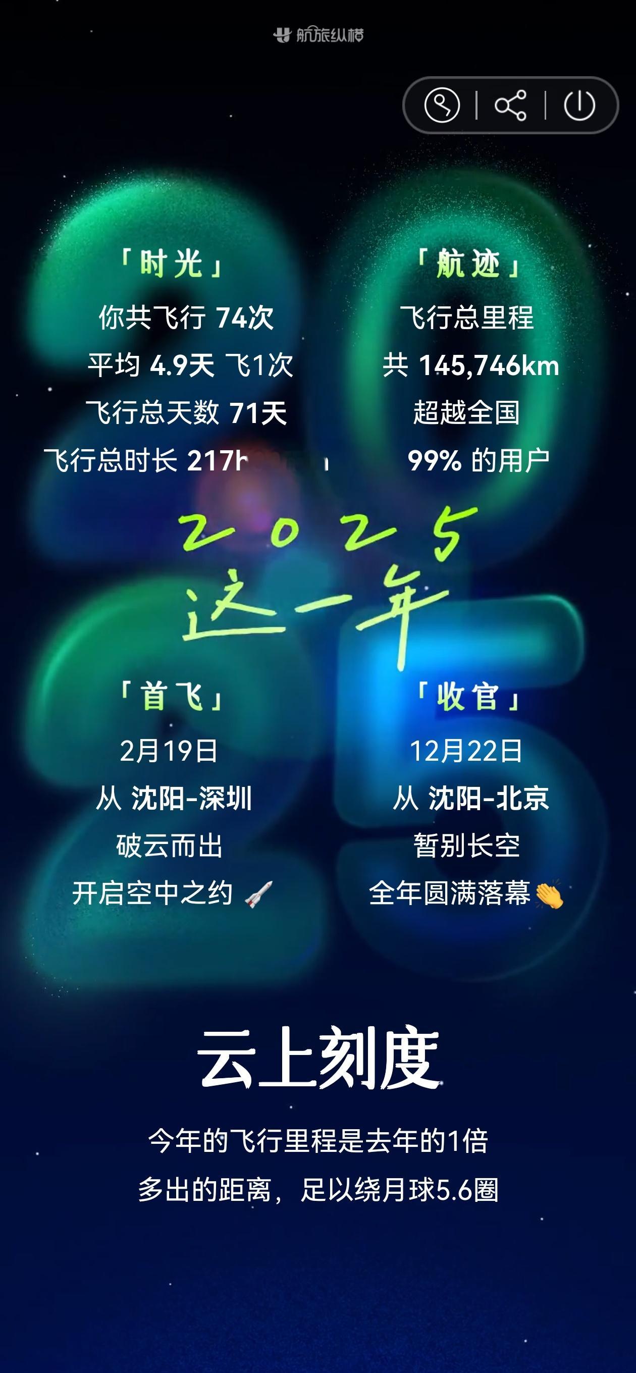 航旅纵横年度飞行报告其实我有恐飞症… 