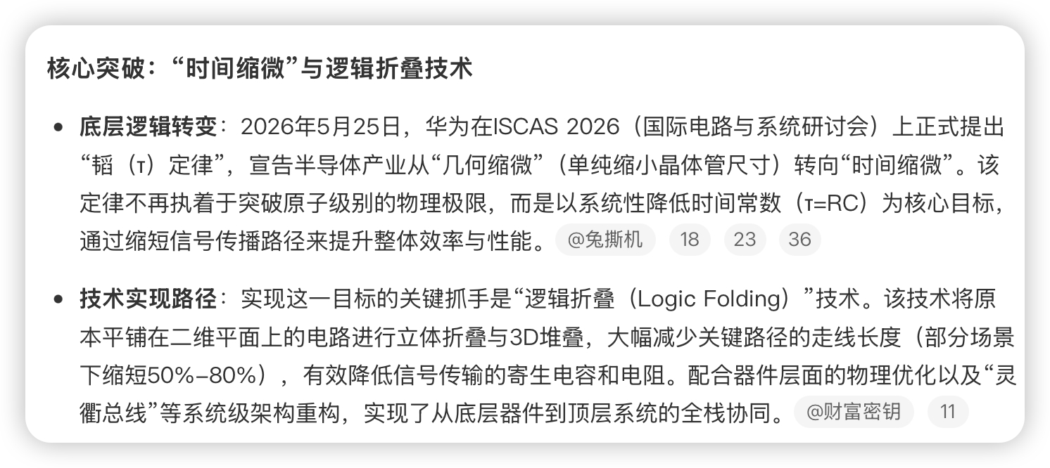 华为押注新工艺追赶台积电 属于是弯道超车了，新的解题思路给了我们新的机遇，逻辑折