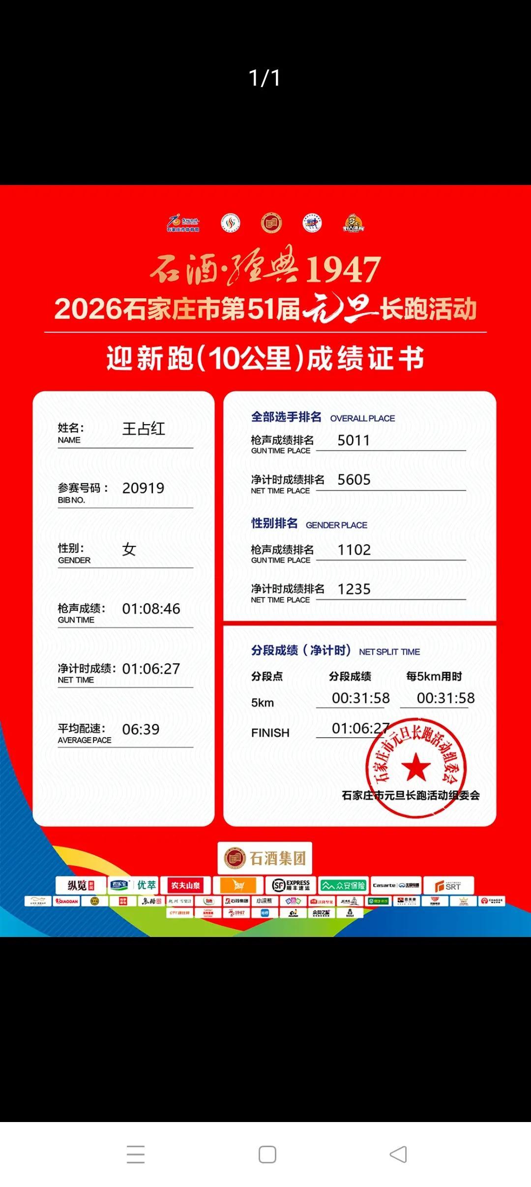 成绩还可以啊，一万人，我排名五千，中等水平。女性排名一千多，水平还是不错的。