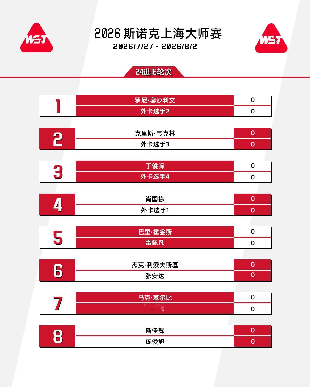 2026斯诺克上海大师赛 签表、赛程、奖金分布出炉🔥⏰7月27日（周一）【24