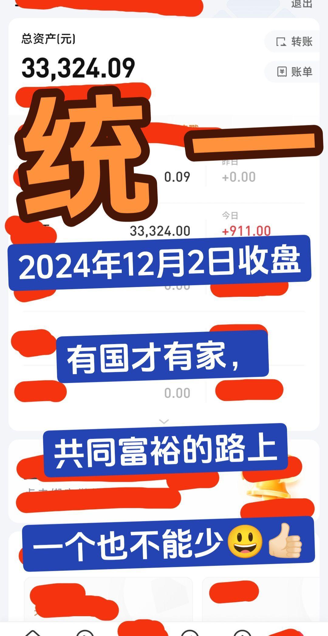 入市有风险投资需谨慎 实盘记录