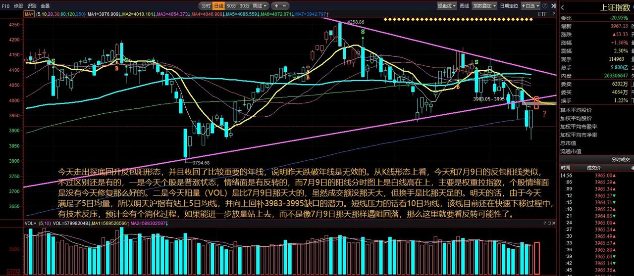 两市涨停数量84家相比上个交易日30家明显增多，跌停家数23家相比上个交易日17